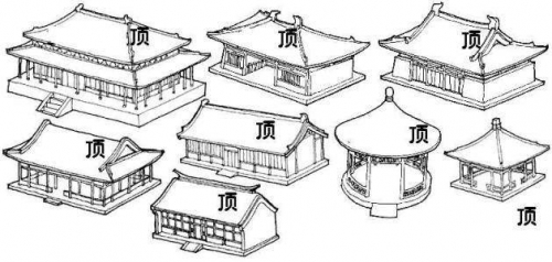 實(shí)用干貨：如何看出古建筑的級(jí)別？